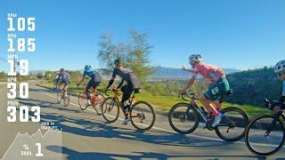 LA's Best Group Ride | Pros show up and drop everyone