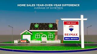 RE/MAX National Housing Report for October 2022