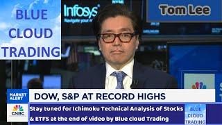 TOM LEE today on SQUAWK ON THE STREET MONDAY 11/25