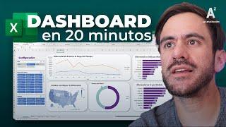 Dashboard en 20 minutos en Excel 