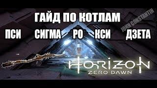 Котлы-гайд в Horizon Zero Dawn[без дополнения]