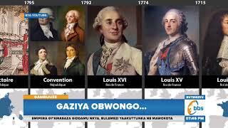 GAZIYA OBWONGO | Wuuno King Louis omukulembeze akyasinze okulwa mu buyinza mu France