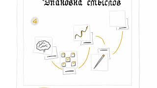Упаковка смыслов