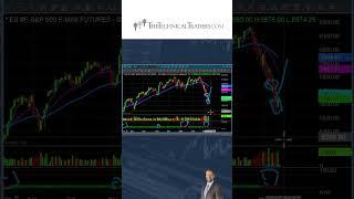 Picking a Market Bottom?