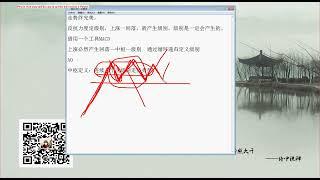 君师缠论老版反抗体系课程 26课-1.君莫笑缠论交流第一课上