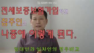 전세보증보험 즉 전세금 반환 보증보험에 가입할 경우 임대인과 임차인이 겪는 일. 주택임대차보호법과의 상관관계. 전세보증보험 가입방법.