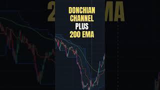SECRET Forex strategy you should know