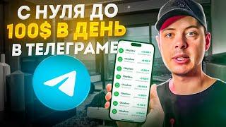 +117 000 рублей в telegram. Как сделать новостной ТЕЛЕГРАМ канал БЕЗ ВЛОЖЕНИЙ. БЫСТРО!