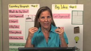 K 1 Informative:Explanatory Writing Introduction