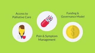 Module 1. Overview. Canadian Healthcare System and Palliative Care in Ontario