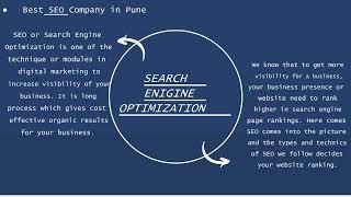 Digital Marketing Company In Pune| Digital Marketing Agency In Pune