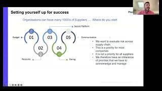 Third-Party Risk Assessments: How Responsive Are Your Vendors?