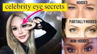 Remove HOODED EYES (non-surgical & surgical options)