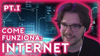 Come funziona: INTERNET (PT.1)