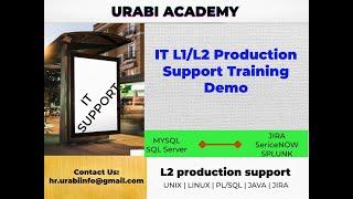 L2 Unix production support Demo #unix #sql