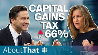 Who’s telling the truth about the capital gains tax? | About That