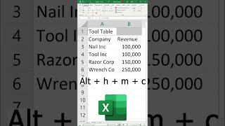 Excel Hotkey for Merging and Centering Cells!