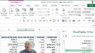 חישובים על טבלת ציר