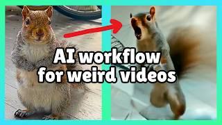 Meme to AI Tutorial: Create viral AI videos using FREE tools