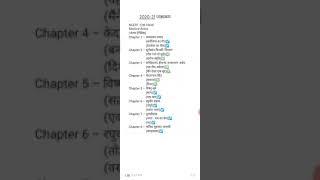 class 12 hindi BOARD EXAM||HINDI ELECTIVE REVISED SYLLABUS||#shorts @NCERTHINDICHANNEL