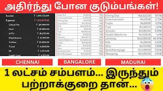 Real Time Monthly Expenses of 3 Families | May 2024 Monthly Expenses