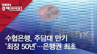 수협은행, 주담대 만기 ‘최장 50년’…은행권 최초