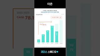 No.1 디지털 뱅킹 서비스 기업 더즌  #더즌 #ipo  #공모주 #shorts
