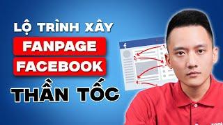 [CỰC HAY] Lộ trình cực chi tiết xây Fanpage cho chuyên gia từ 0 đến 1 triệu follow trong 3 tháng