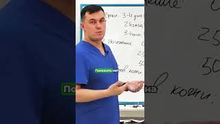 Как снимать отеки с ног с помощью дренажного тейпирования показывает Валентин Гайт BBalance