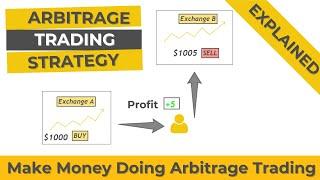 What is Arbitrage in forex | Arbitrage Trading Explained