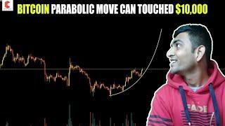 BITCOIN parabolic goes till $10,000 - CRYPTOVEL