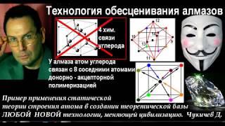 Теория и технология производства природных алмазов искусственным путём.