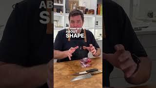 $40 vs $400 tool