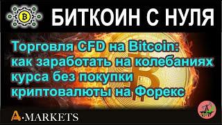 Торговля CFD на Bitcoin: как заработать на колебаниях курса без покупки криптовалюты на Форекс