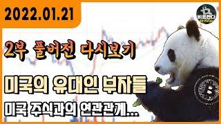 [[[ 비트판다-비트코인선물 ]]]  미국주식과 유대인의 연관관계   #단테#바이비트#비트코인 #알트코인 #코인마진거래 #코인선물