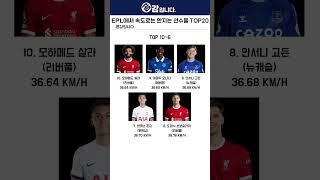 프리미어 리그에서 속도로 한가닥 하는 선수들 TOP 20!!