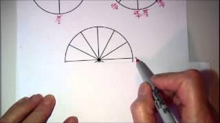 Introduction to Radian Measure