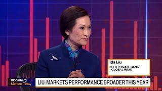 Citi Private Bank's Liu Says Market Performance Broadening