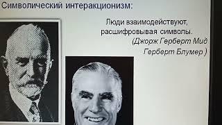 61.Теории социального взаимодействия. Символический интеракционизм