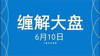 #缠论解大盘：6.10指数低开低走个股走弱大盘承压等待黄金坑机会