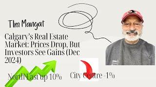 Calgary Real Estate Market in 2024: The Drop, The Gains, & The Balance