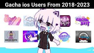 Gacha iOS Users over the Years: