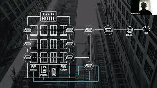 Teltonika Networks - Ethernet & Wireless Division Introduction