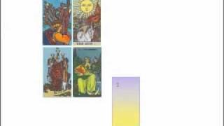 A Tarot Spread: Past, present, path and future