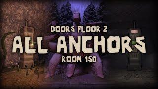 All Anchor Locations in DOORS: Floor 2 "The Mines"