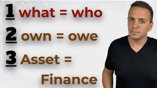 3 Ways To Explain Accounting Equation