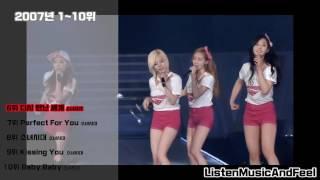 2007년 원더걸스 VS 소녀시대