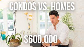 Fort Lauderdale Real Estate: The Best & Worst Options