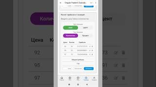Как БЫСТРО рассчитать ПОЗИЦИЮ и РИСК сделки? - Crypto Trader's Calculator