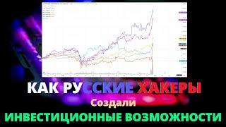 Инвестиции в акции. Как РУССКИЕ ХАКЕРЫ создали ИНВЕСТИЦИОННЫЕ ВОЗМОЖНОСТИ на рынке акций. (SWI)